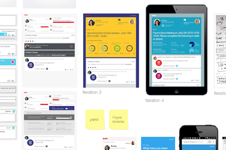 2.1 Read Learning visiontypes