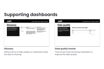 UAL Data Dashboards 2