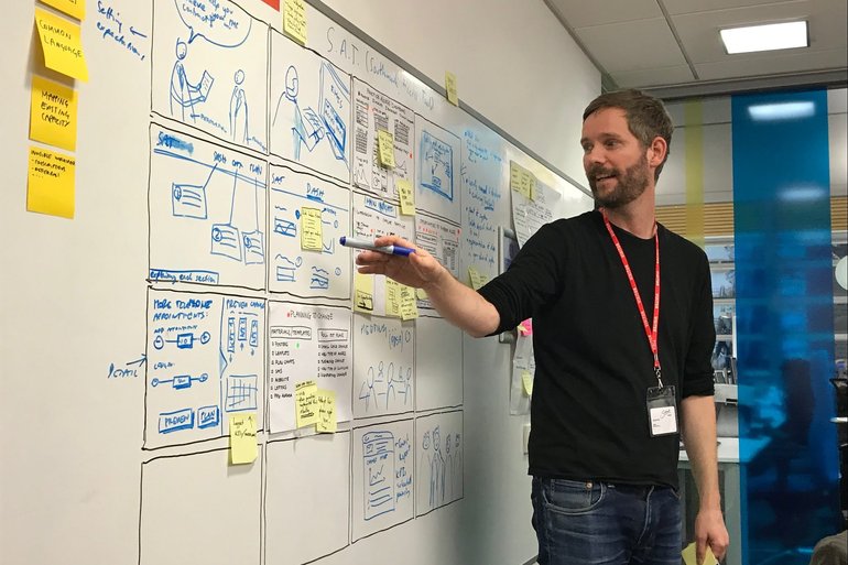 healthcare process team workshop