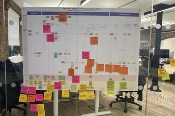 Virtual wards service blueprint