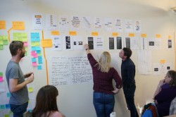 Identifying-pain-points