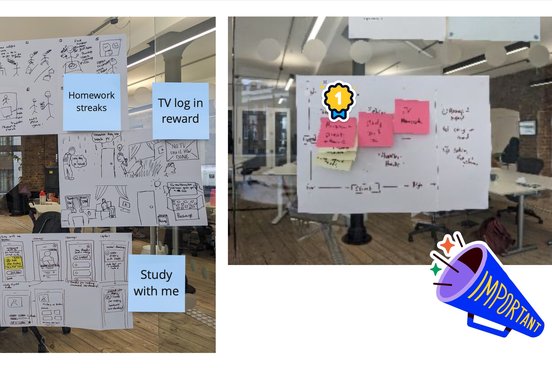 range of digital solutions