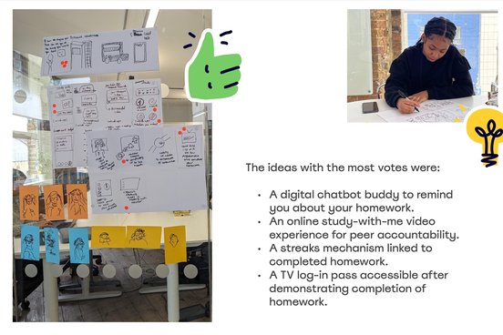 range of digital solutions