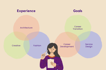 The journey to service designer