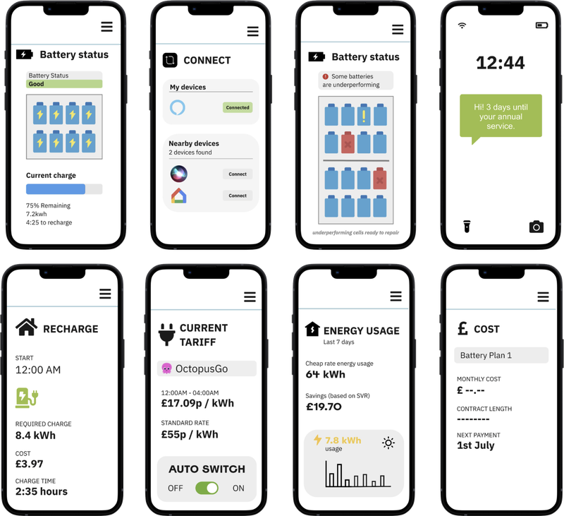 Service prototypes on phone screens