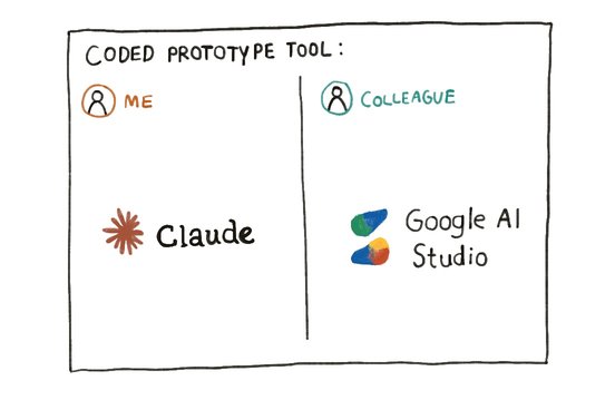 Vibecode_Tools