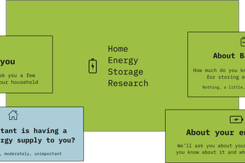 Visual questions for user testing