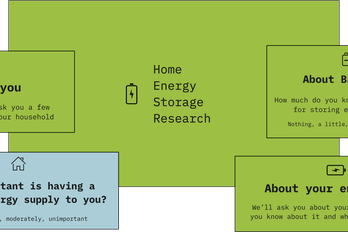 Visual questions for user testing