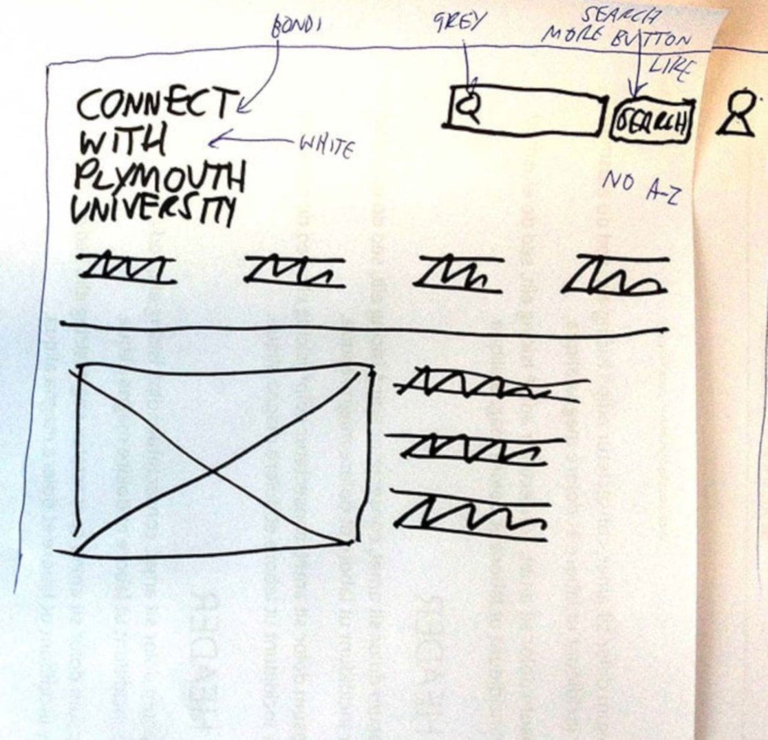 plymouth-university-sketch-prototyping.jpeg