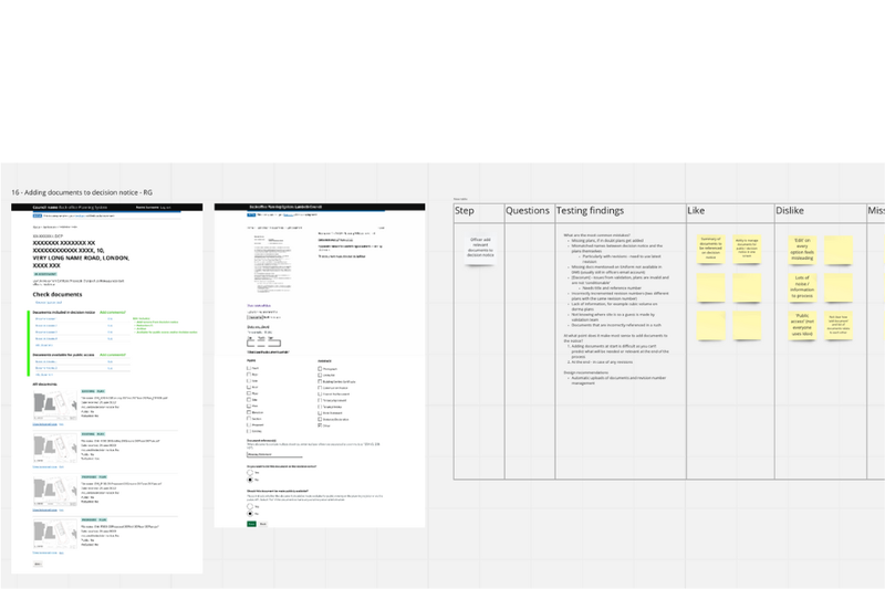 Using screenshots to focus on actions within a service blueprint