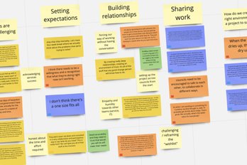 sweet-spot-service-design